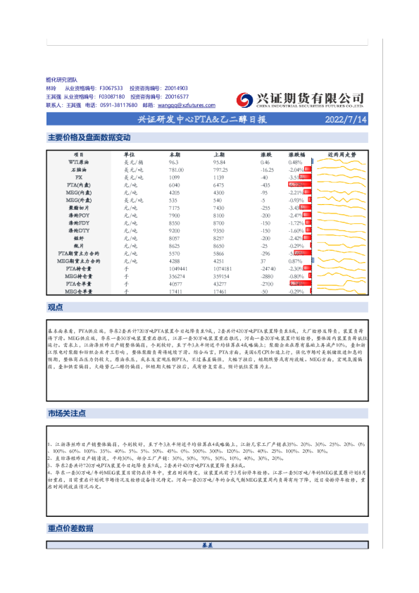 兴证研发中心PTA&乙二醇日报