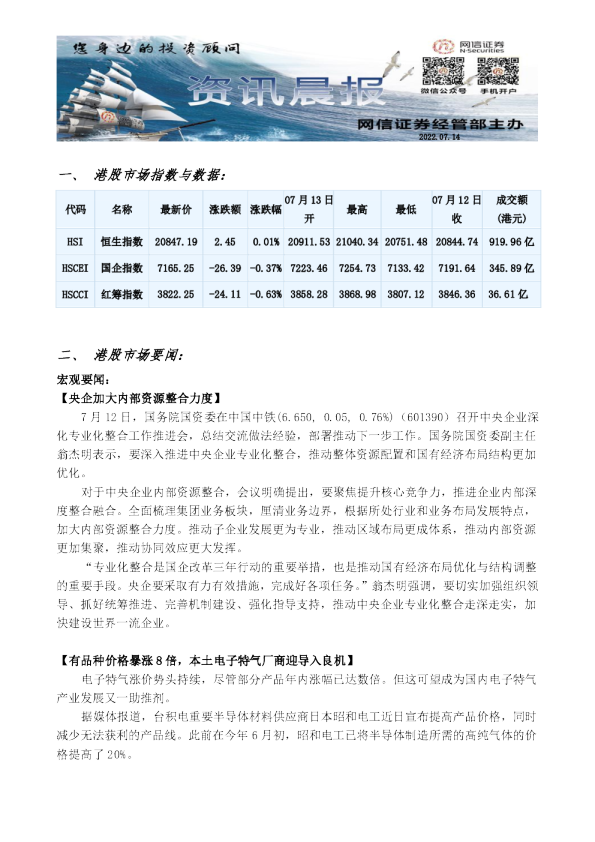 港股资讯晨报