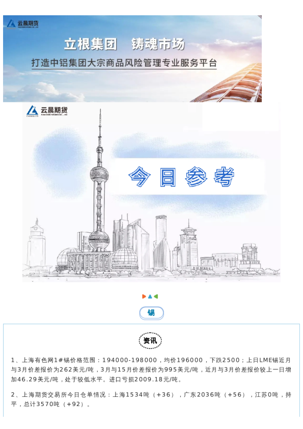 云晨期货 | 今日参考之有色、能化2022.07.14