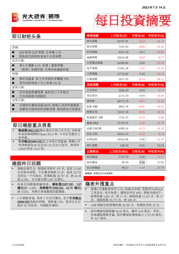 光大证券国际每日投资摘要(2022.07.14)