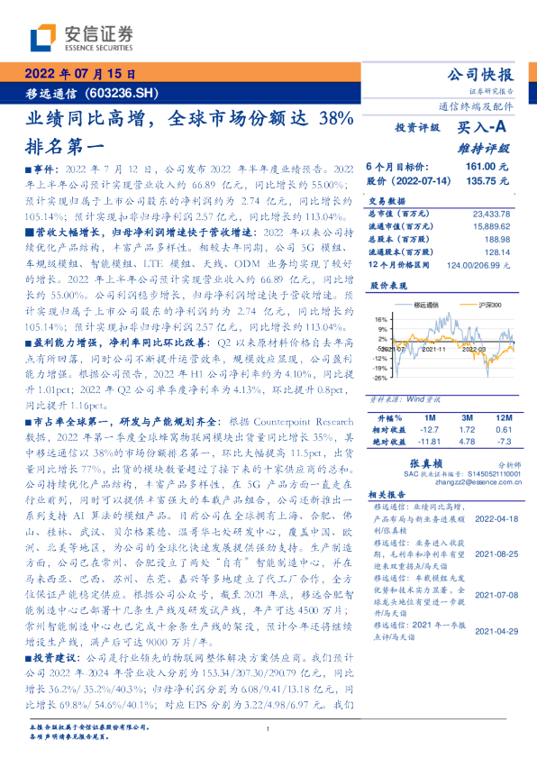 业绩同比高增，全球市场份额达38%