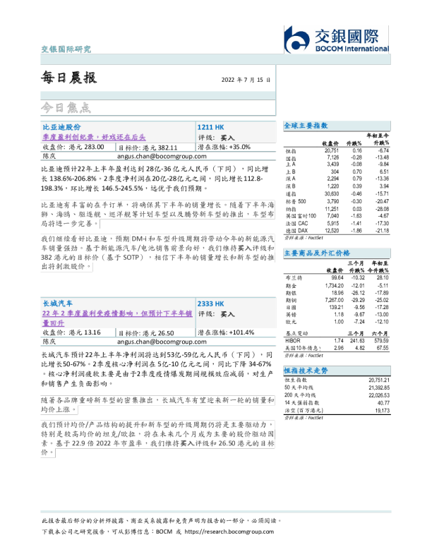 每日晨报