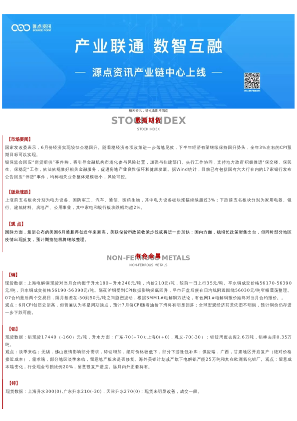 每日早报丨20220715