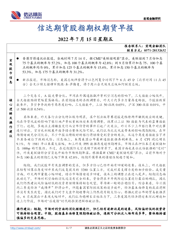 股指期权期货早报