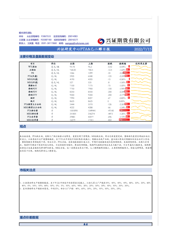 兴证研发中心PTA&乙二醇日报