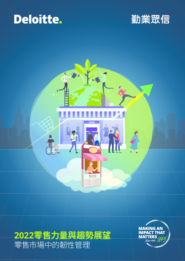 2022零售力量与趋势展望