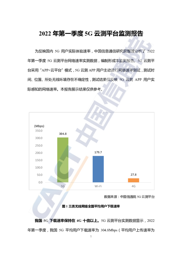 2022年第一季度5G云测平台监测报告