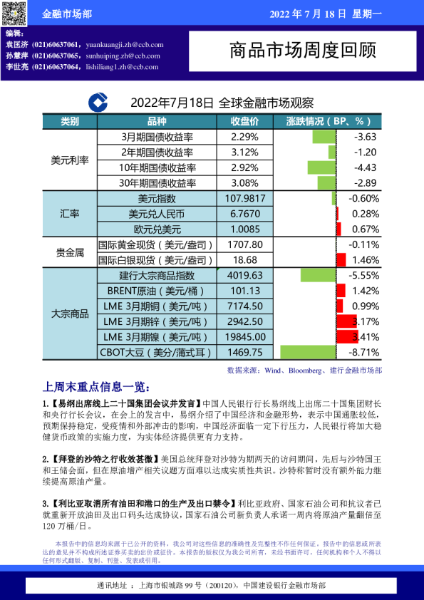 中国建设银行商品市场周度回顾(2022.07.18)
