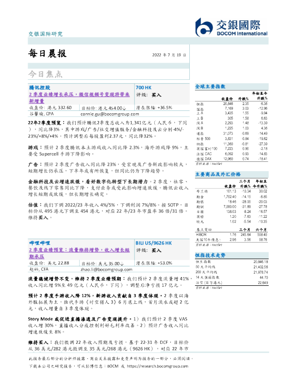 每日晨报