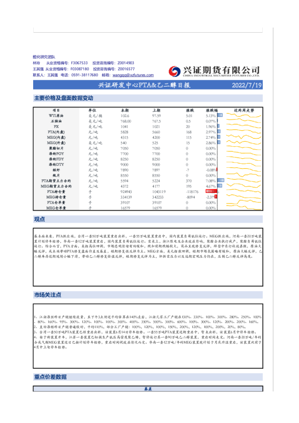 兴证研发中心PTA&乙二醇日报