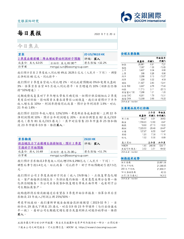 每日晨报