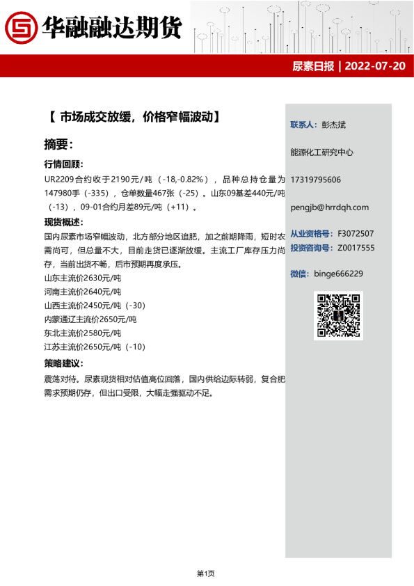 尿素日报：市场成交放缓，价格窄幅波动