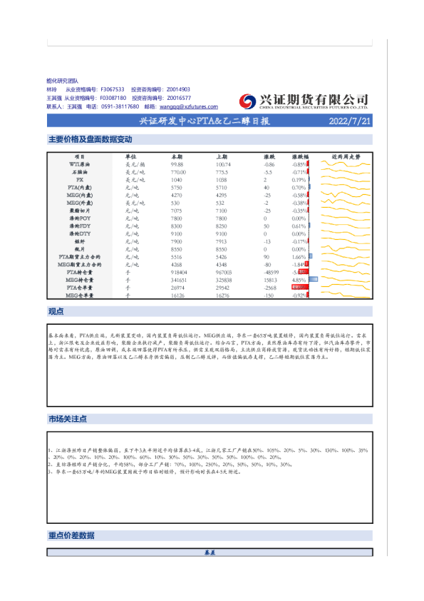 兴证研发中心PTA&乙二醇日报
