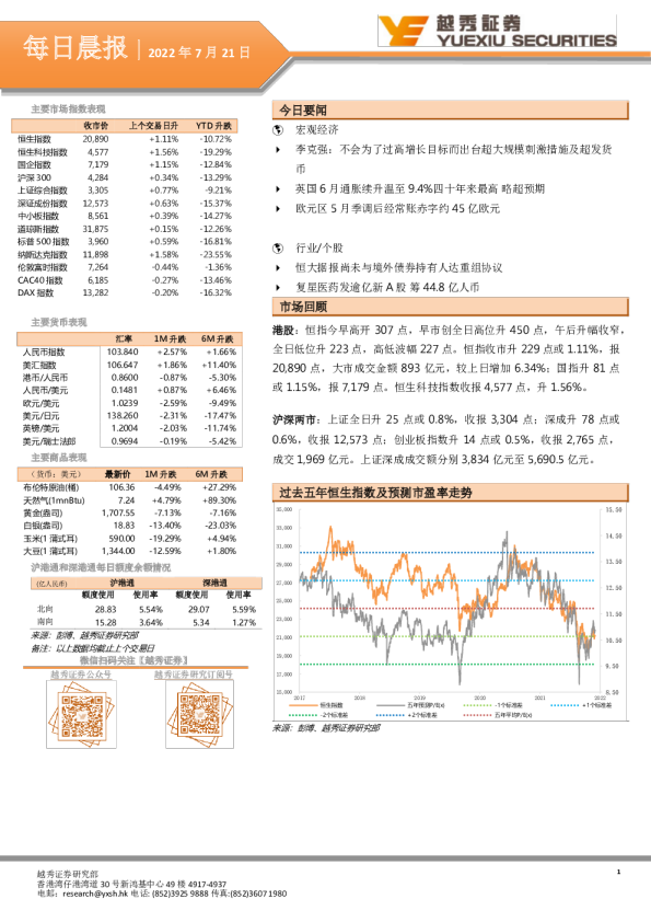 越秀证券每日晨报(2022.07.21)