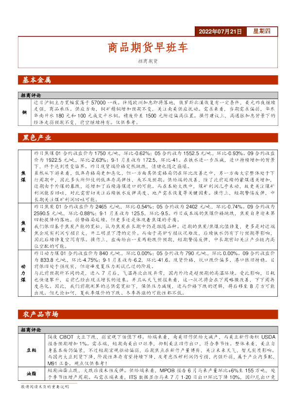 商品期货早班车