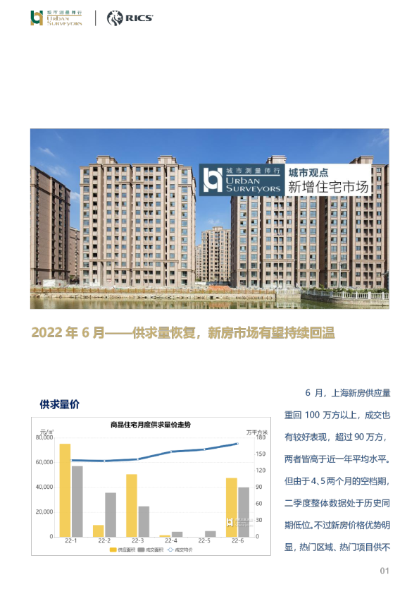 房地产2022年6月：供求量恢复，新房市场有望持续回温