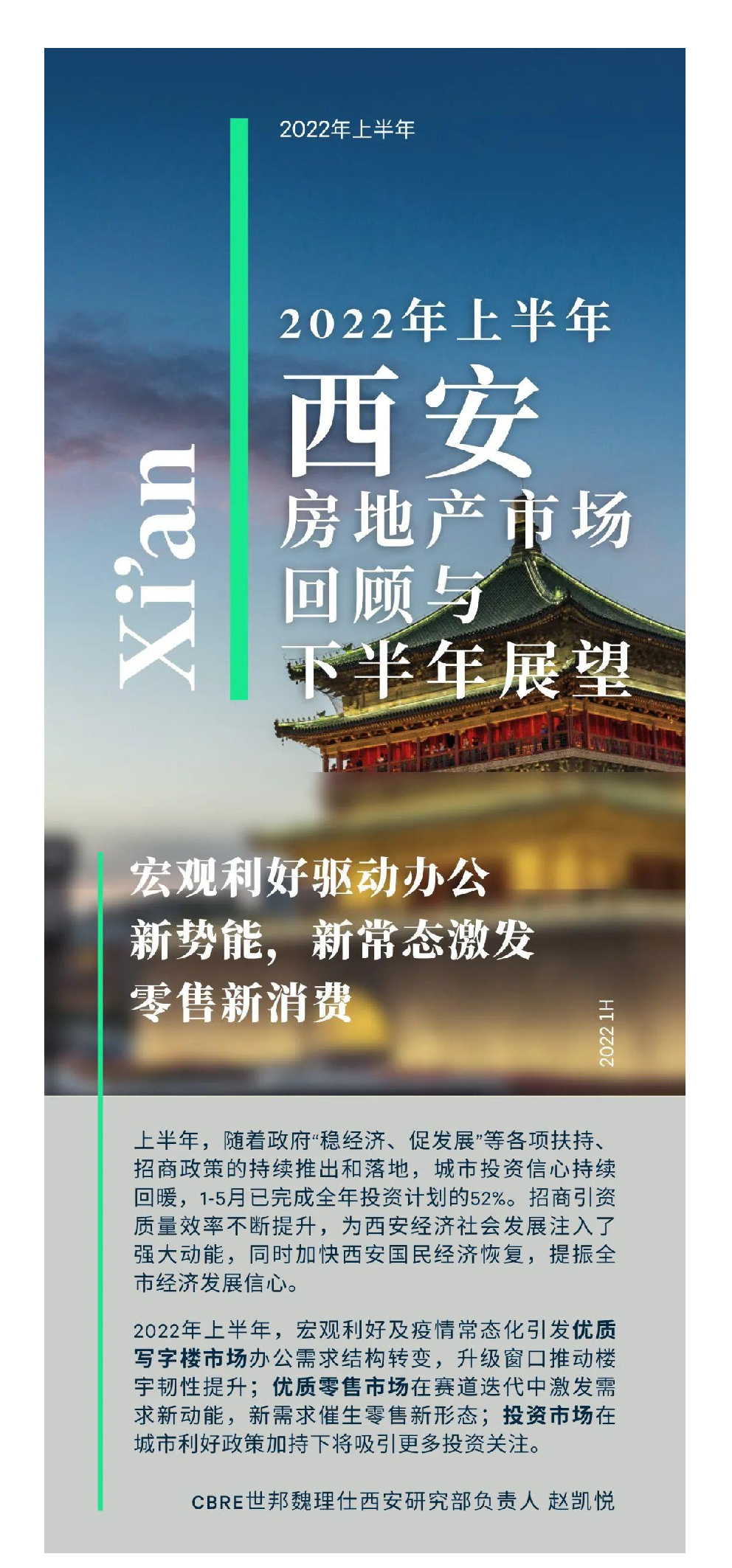 2022年上半年西安房地产市场回顾与展望