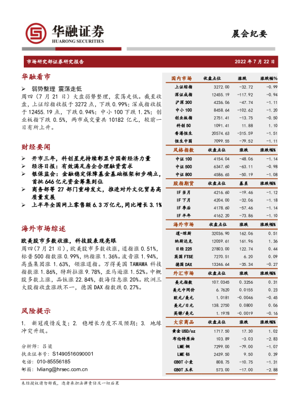 晨会纪要