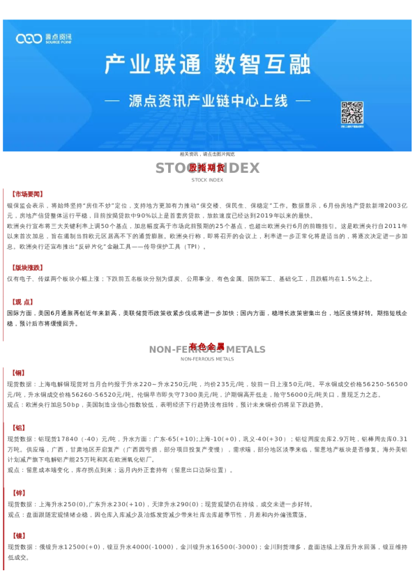 每日早报丨20220722