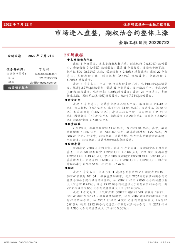 金融工程日报：市场进入盘整，期权沽合约整体上涨