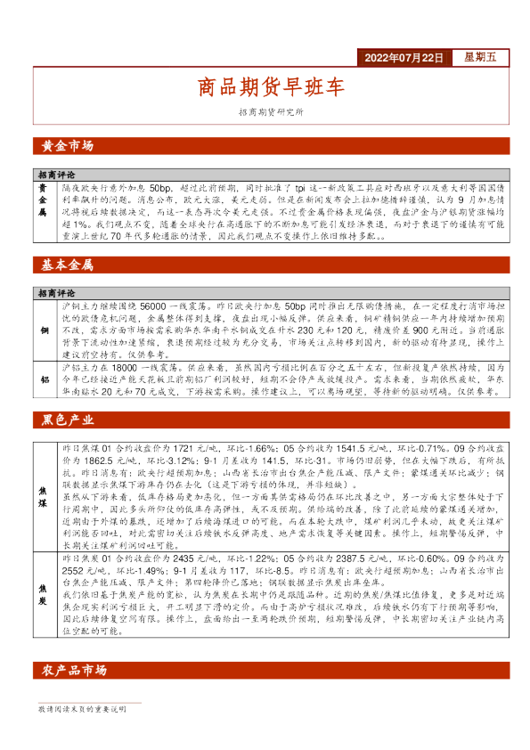 商品期货早班车