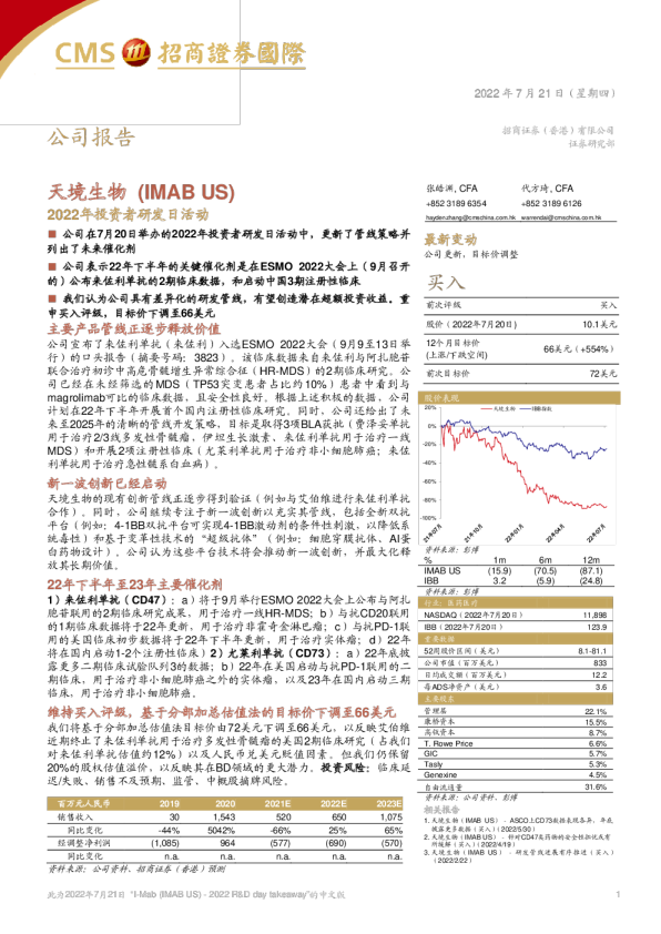 天境生物：2022年投资者研发日活动