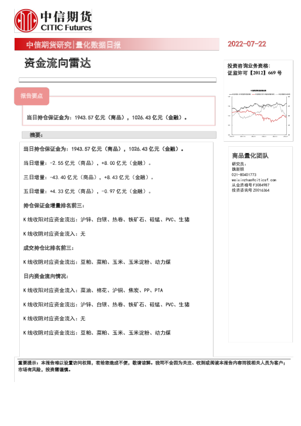 中信期货-量化数据日报：资金流向雷达-220722