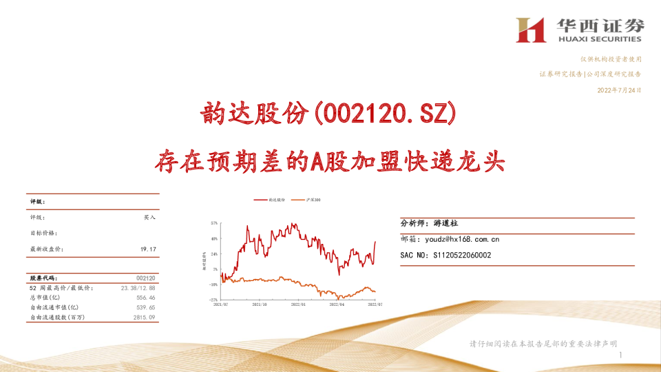 存在预期差的A股加盟快递龙头