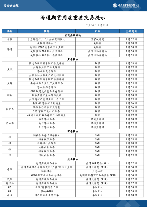 海通期货周度重要交易提示(2022.07.24)