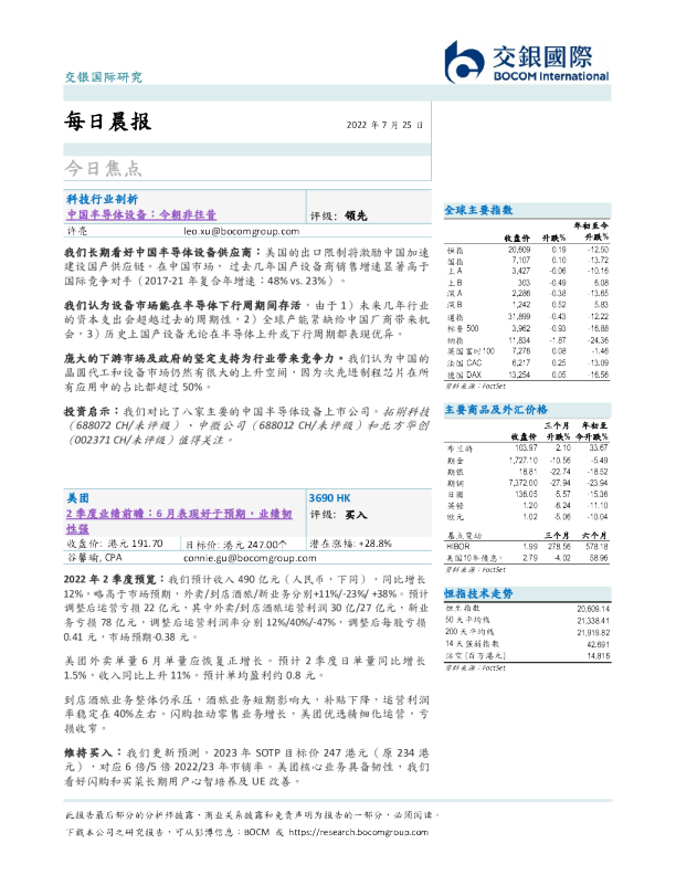 每日晨报