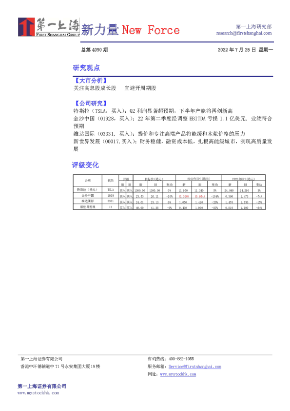 新力量New Force总第4090期