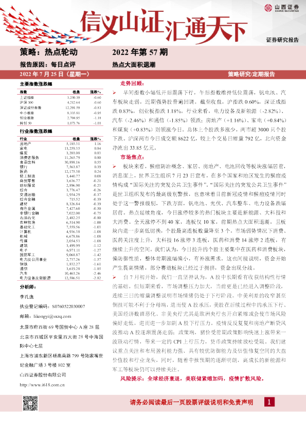 每日点评2022年第57期：热点大面积退潮