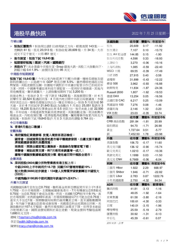 港股早晨快讯