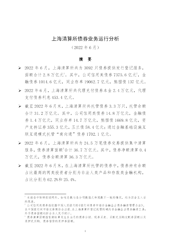 上海清算所债券业务运行分析（2022年6月）