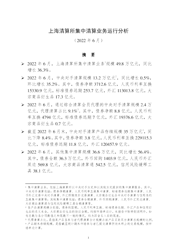 上海清算所集中清算业务运行分析（2022年6月）