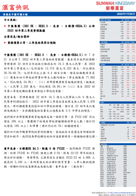 新华汇富快讯(2022.07.25)