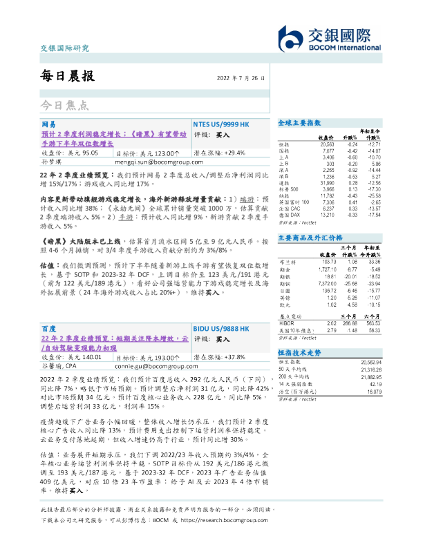 每日晨报