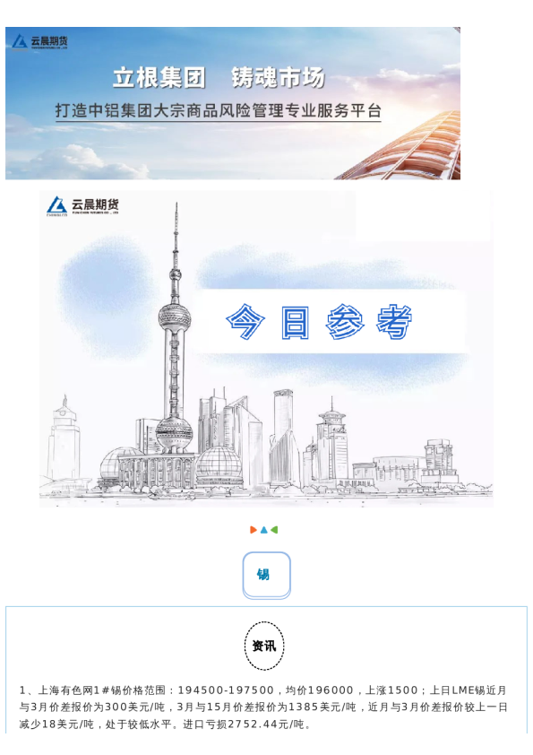 云晨期货 | 今日参考2022.07.26