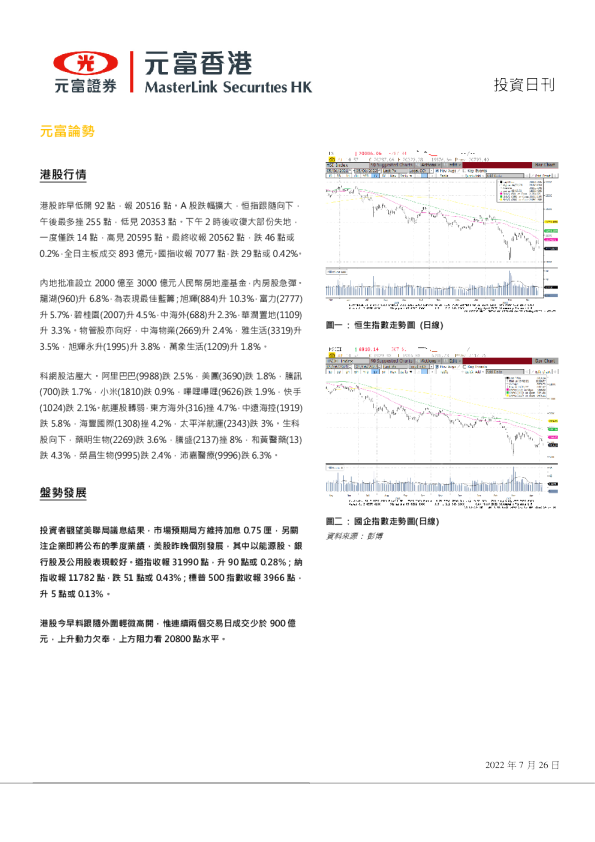 投资日刊