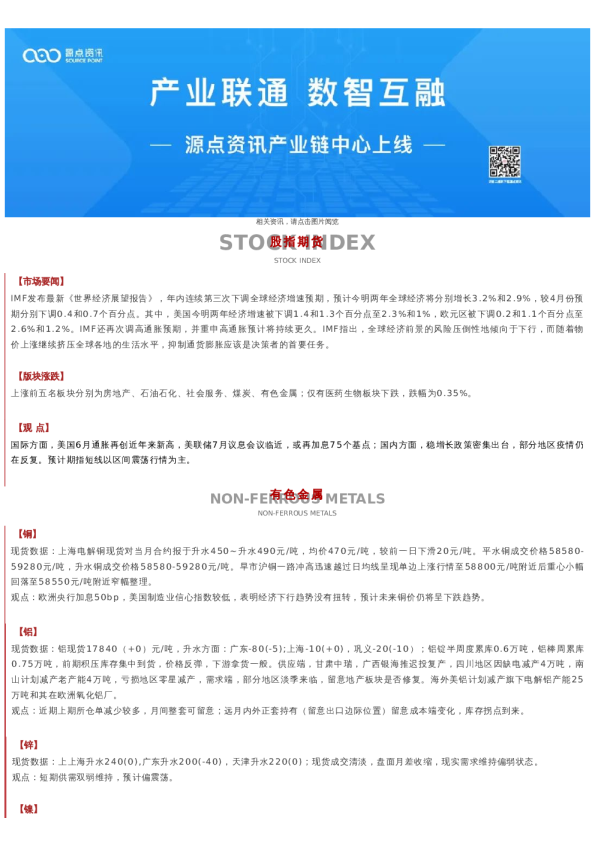 每日早报丨20220727