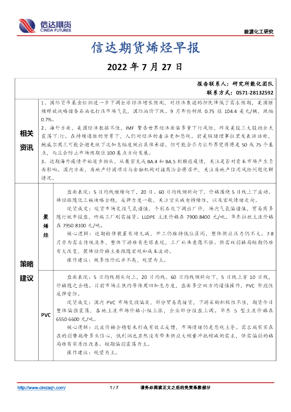 烯烃早报