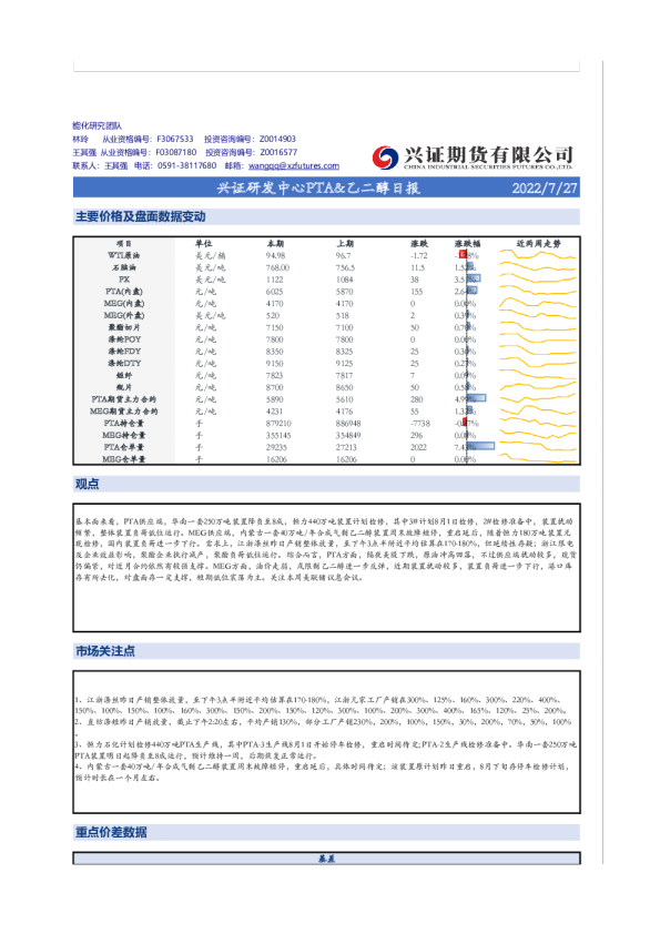兴证研发中心PTA&乙二醇日报