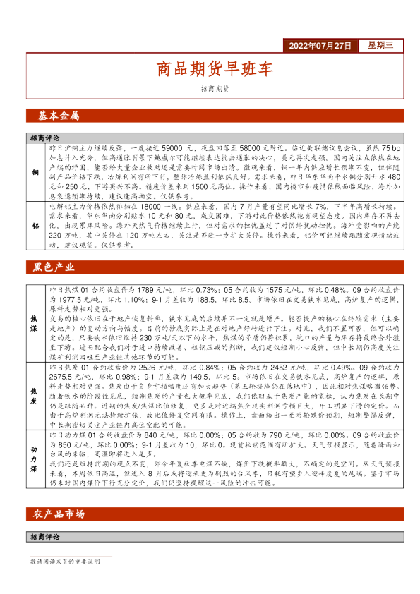 商品期货早班车