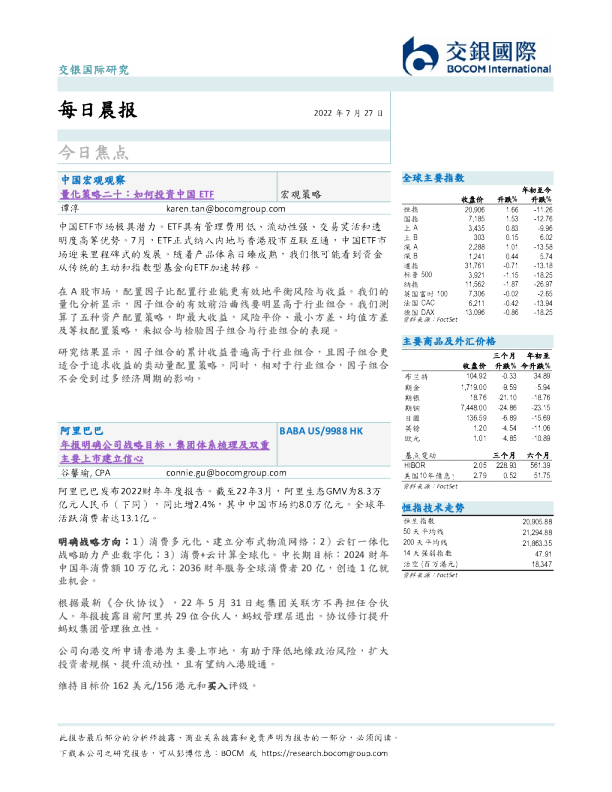 每日晨报