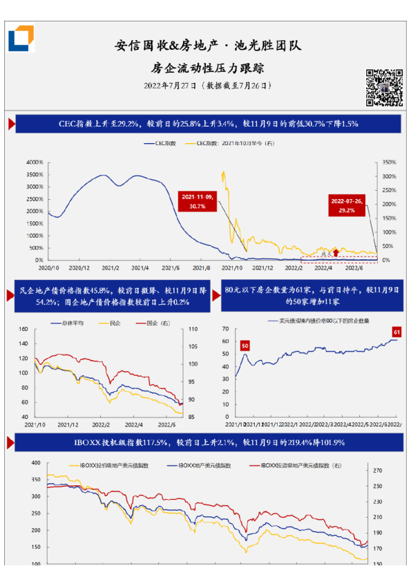 房企流动性压力·每日跟踪-第126期(20220727)