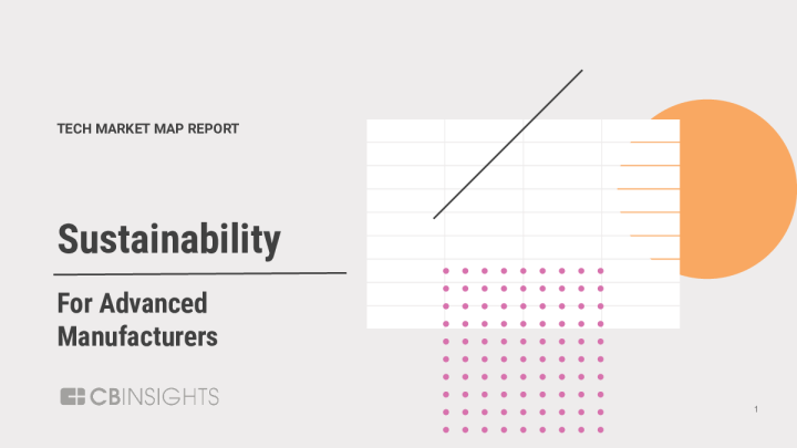 107 companies helping advanced manufacturers make their operations more sustainable