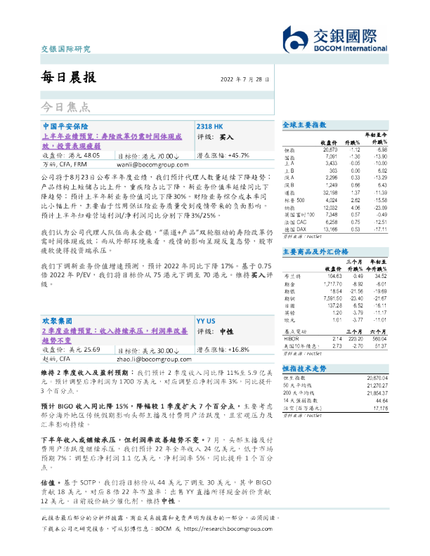 每日晨报