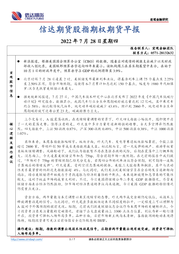 信达期货股指期权期货早报