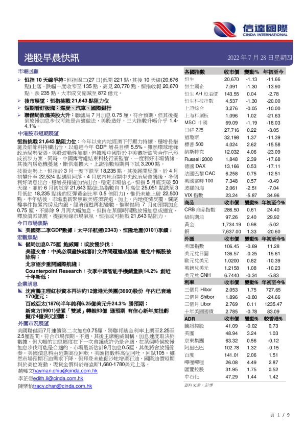 港股早晨快讯