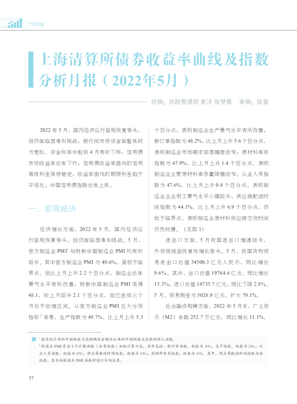 《会员通讯》第118期（2022年5月） - 产品估值